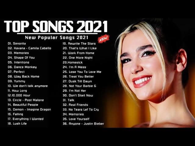 Pop Hits 2021| Ariana Grande, Maroon 5, Ed Sheeran, Rihanna, Billie Eilish, Bruno Mars, Charlie Puth