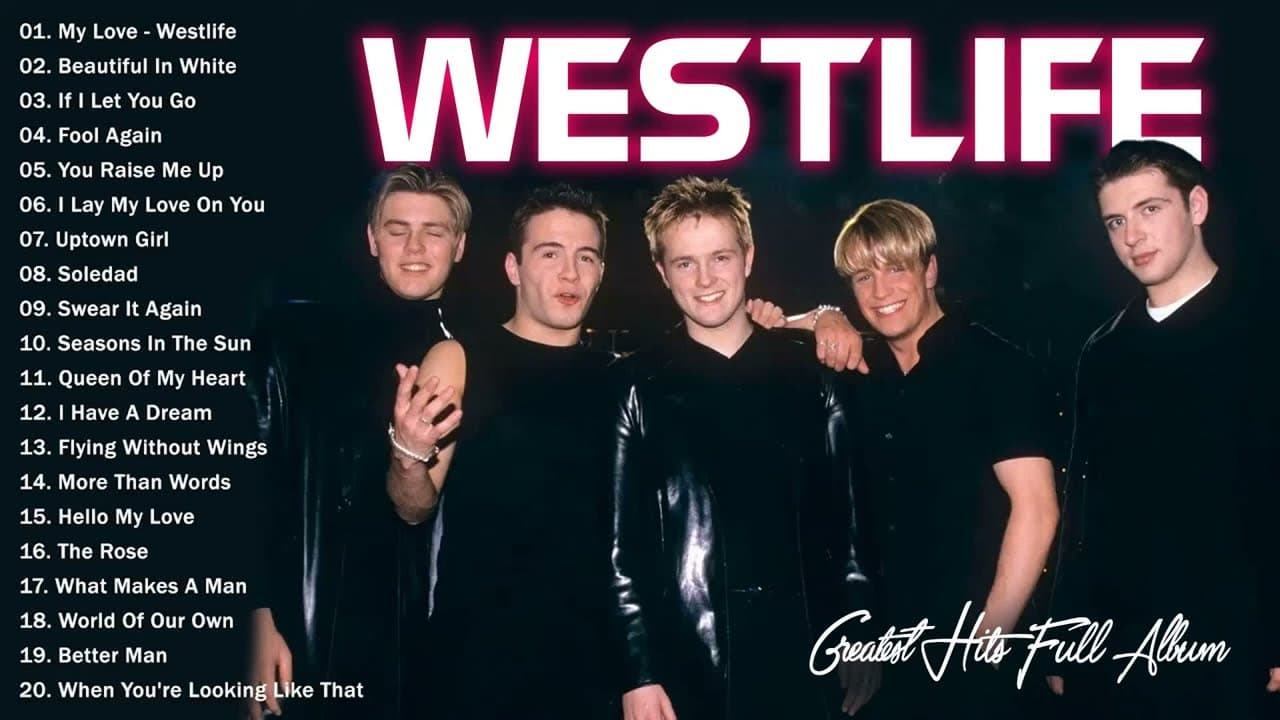 LOVE SONGS 2022  Greatest Hits Love Songs Of Westlife,Shayne Ward,Backstreet Boys,Mltr,Boyzone ...