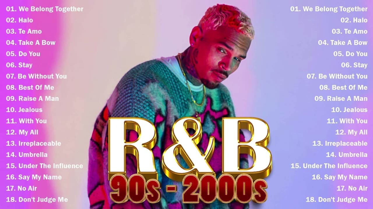 BEST 80'S 90'S R&B MIX - Chris Brown Ne Yo, Beyoncé, Mariah Carey, Rihanna