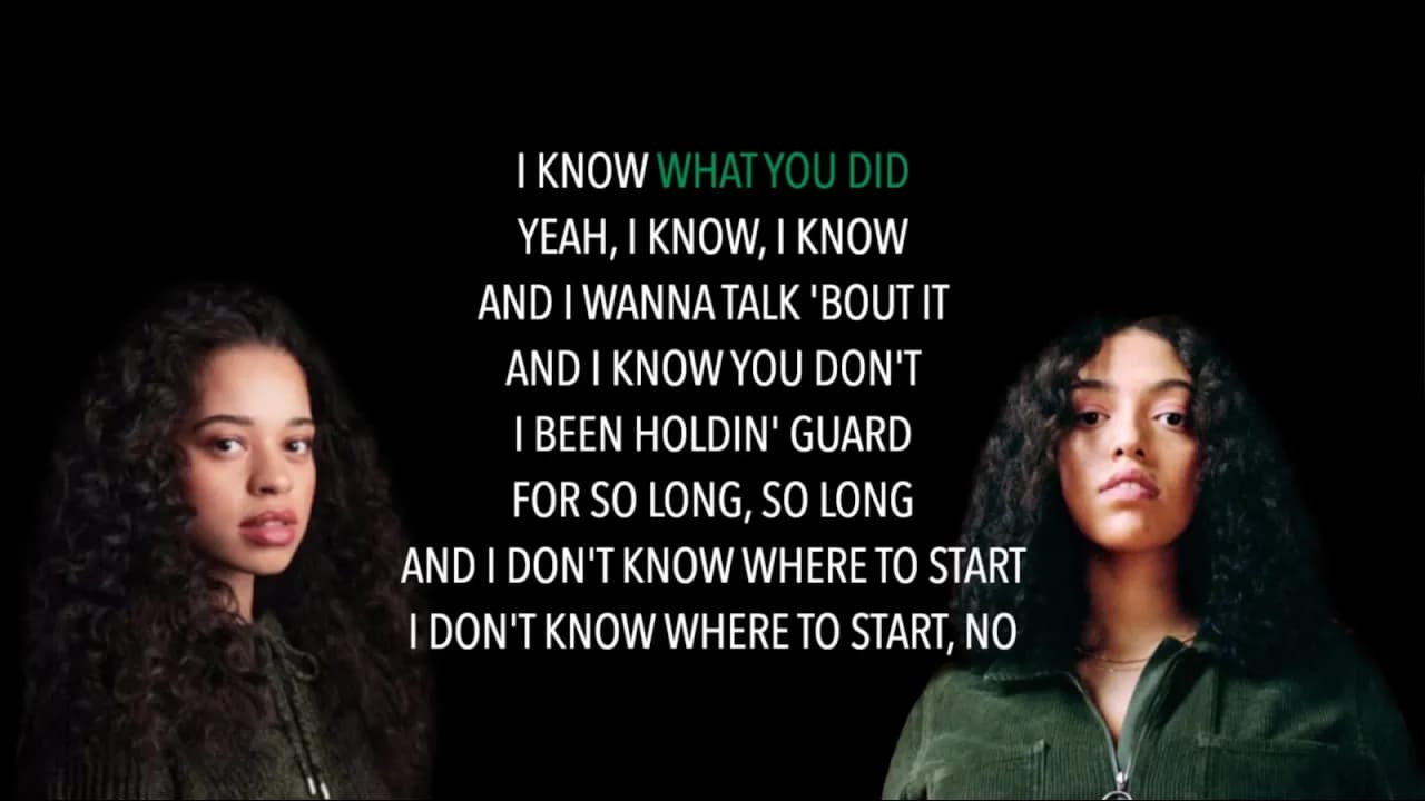 Mahalia - What You Did (Feat. Ella Mai) (Lyrics)