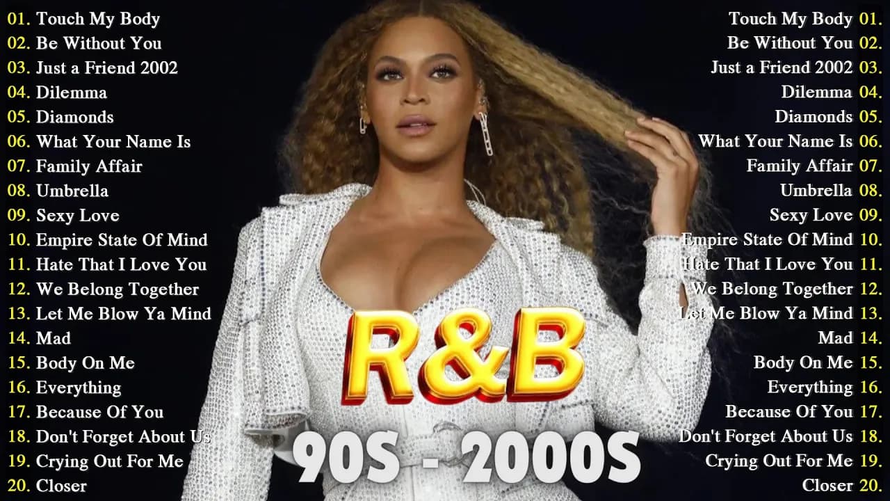 Nostalgia ~ R&B Classic 90's 2000's Mix 🎵 Nelly, Beyonce, Chris Brown, Mariah Carey, Rihanna