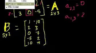 Linear Algebra