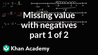 Negative numbers: addition and subtraction | 7th Grade | Khan Academy