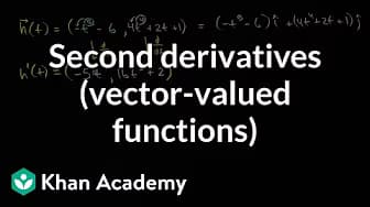 Advanced derivatives | AP Calculus BC | Khan Academy