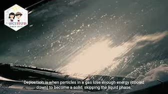 GRADE 8 MATTER: PARTICLE MOTION During Sublimation and Deposition