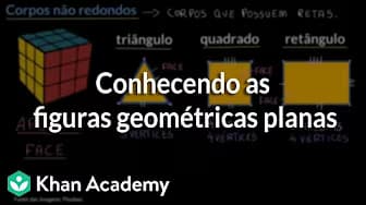 Understanding Plane Geometric Figures