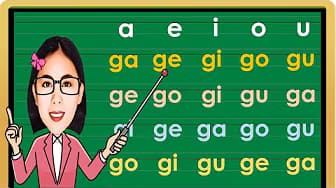 Practice and Learn to Read the Abakada Part 4 (GA GE GI GO GU)