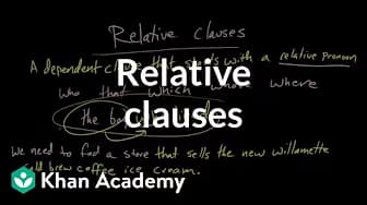 Relative Clauses | Syntax | Khan Academy