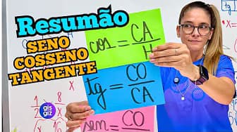Sine, Cosine, and Tangent - Summary of Trigonometry in the Right Triangle