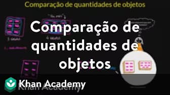 Comparison of Object Quantities
