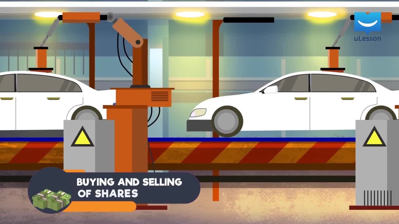 Money-Shares - 1: Buying and Selling of Shares