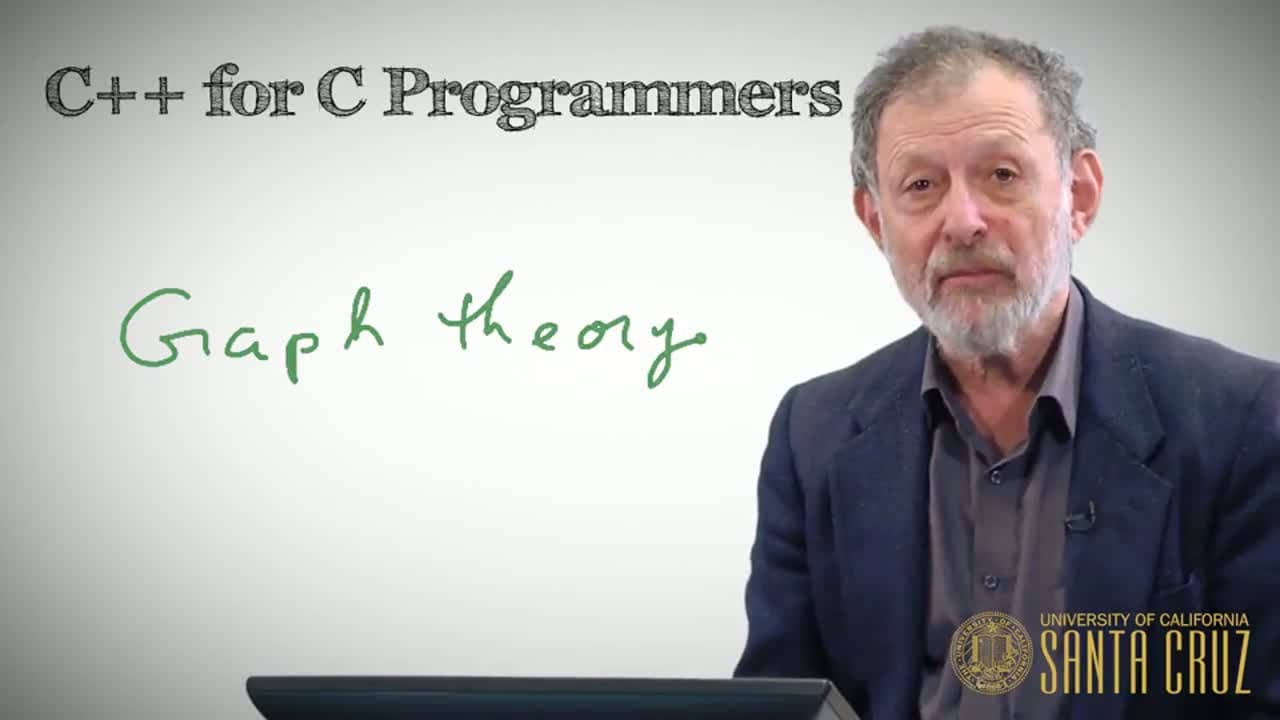 C++ For C Programmers, Part A