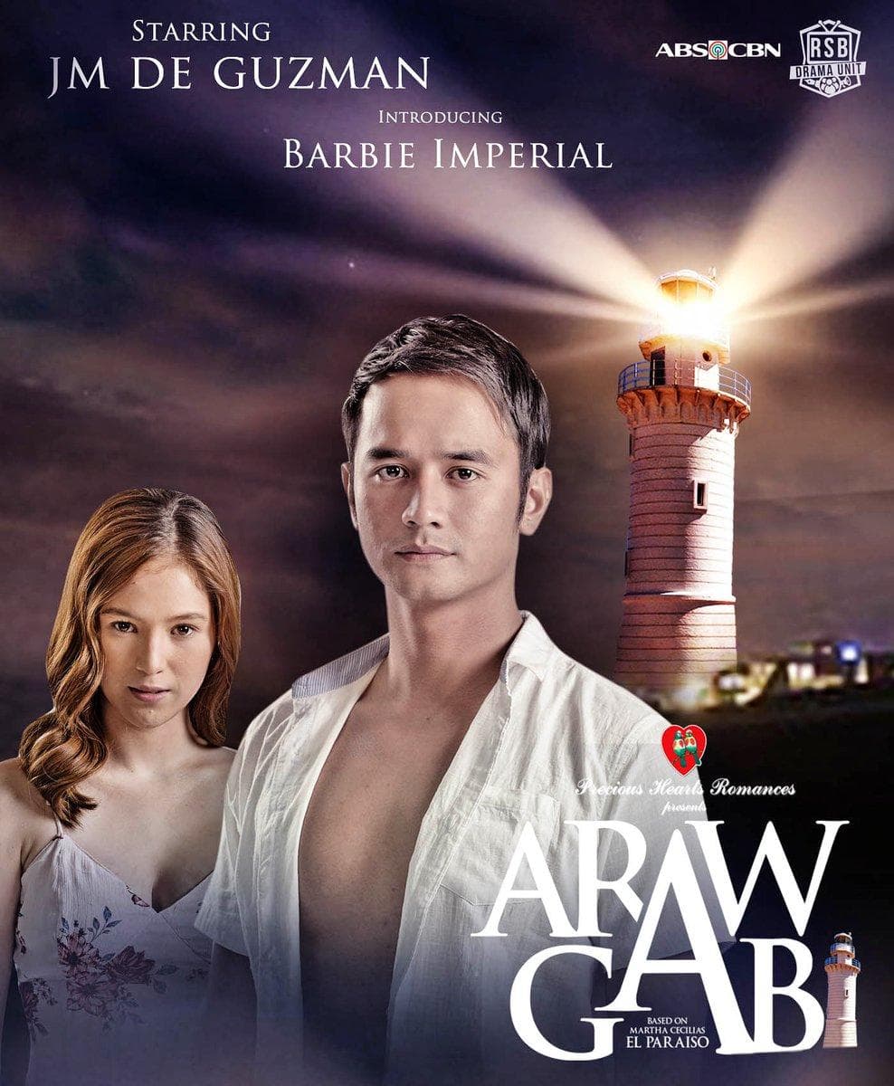 Araw gabi