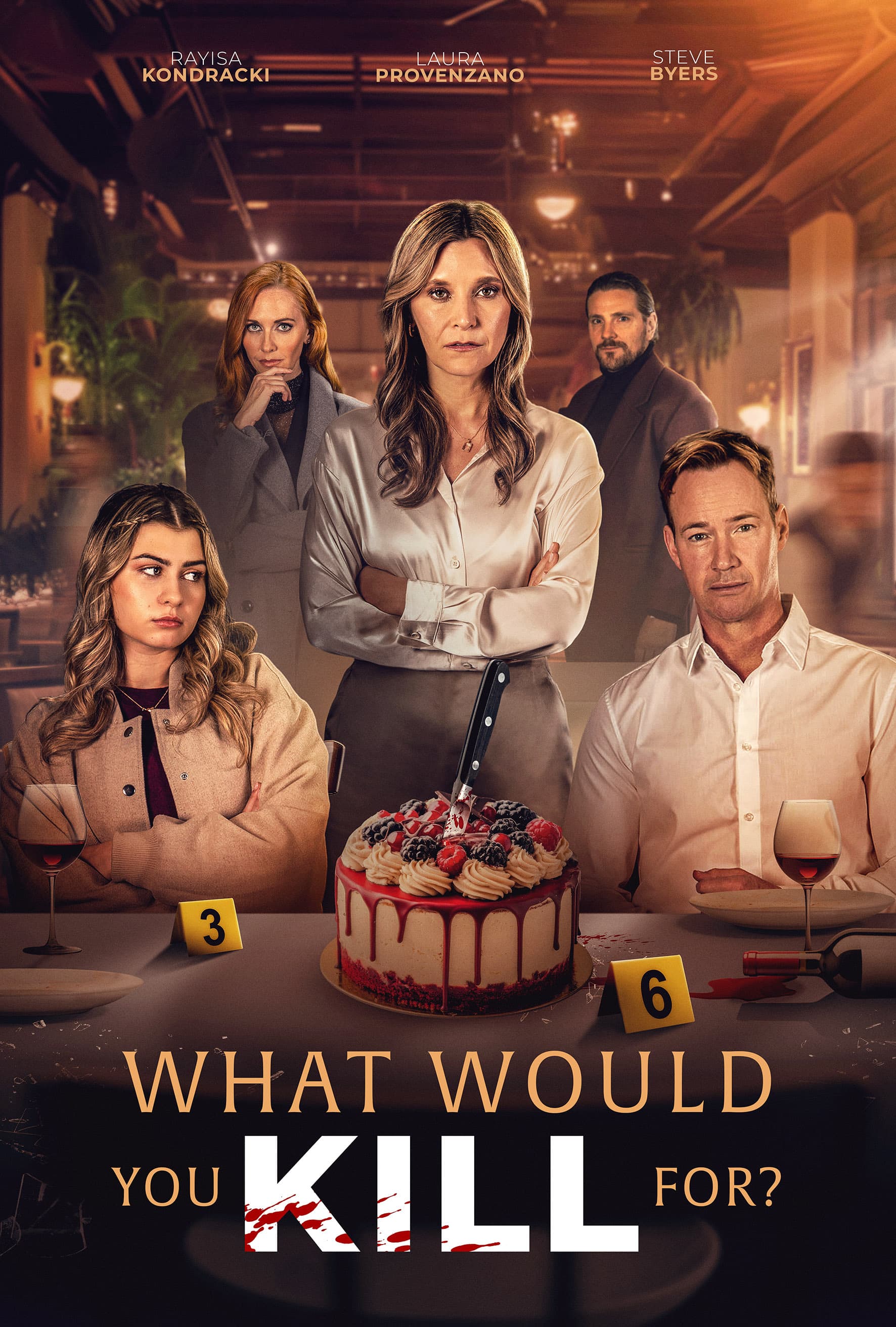 What Would You Kill For?