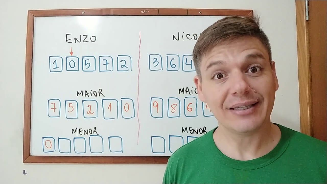 Matemática - 5º ano